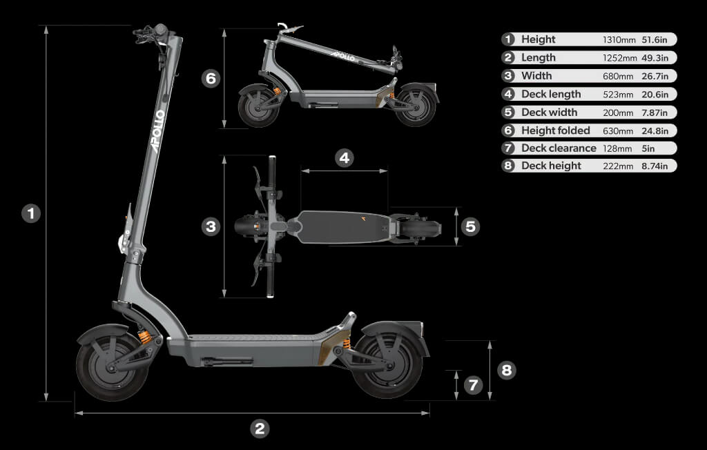 Electric Scooter Parts Explained: Frame, Throttle, and Brakes