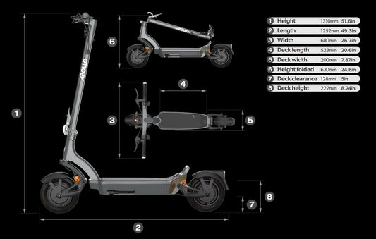 Electric Scooter Parts Explained: Frame, Throttle, and Brakes