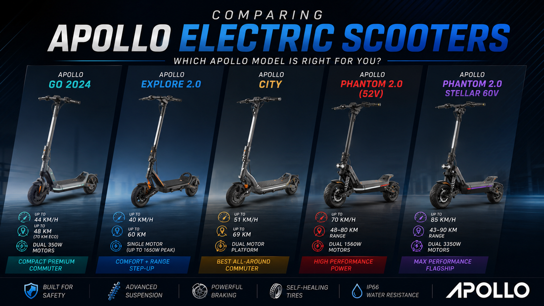 Comparing Apollo Electric Scooters