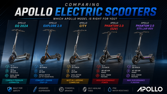 Comparing Apollo Electric Scooters