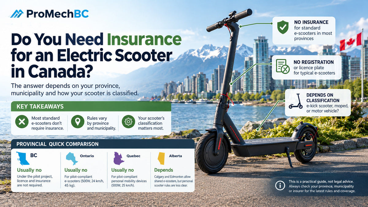 Do-You-Need-Insurance-for-an-Electric-Scooter-in-Canada