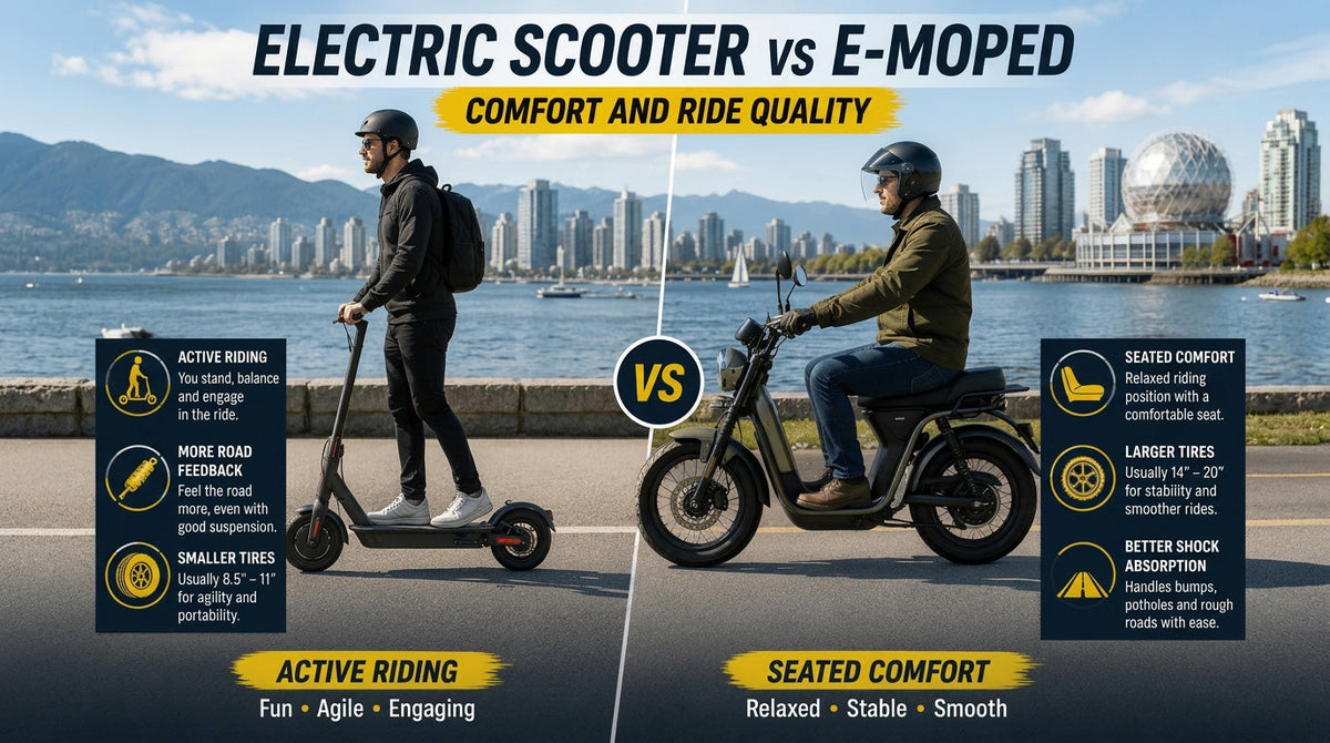 E-Scooter vs E-Moped - ProMechBC