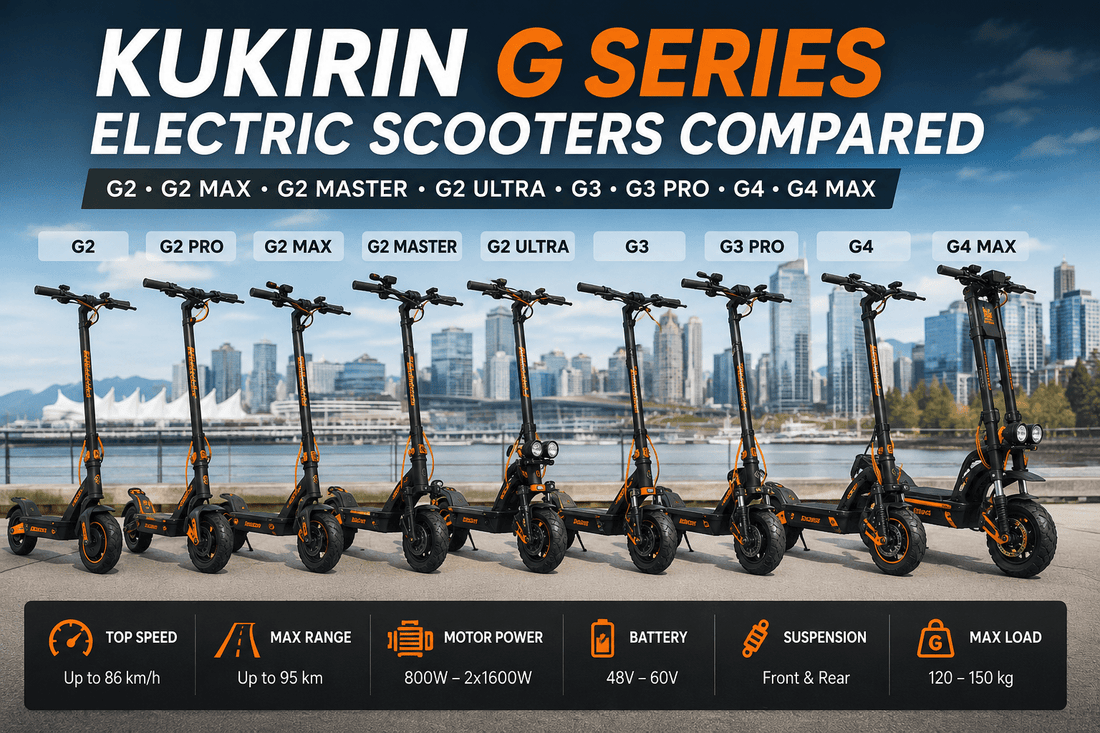 KuKirin G Series Electric Scooters Compared - ProMechBC