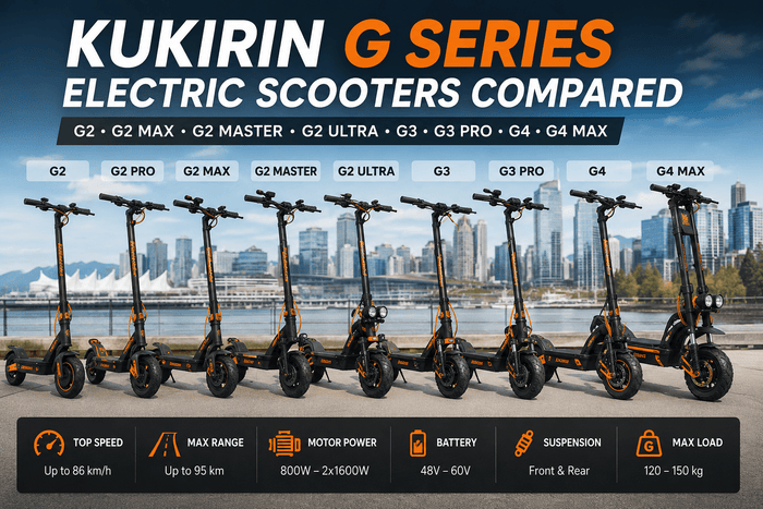 Best & Fastest KuKirin Scooters: G Series Guide