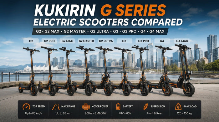 Best & Fastest KuKirin Scooters: G Series Guide