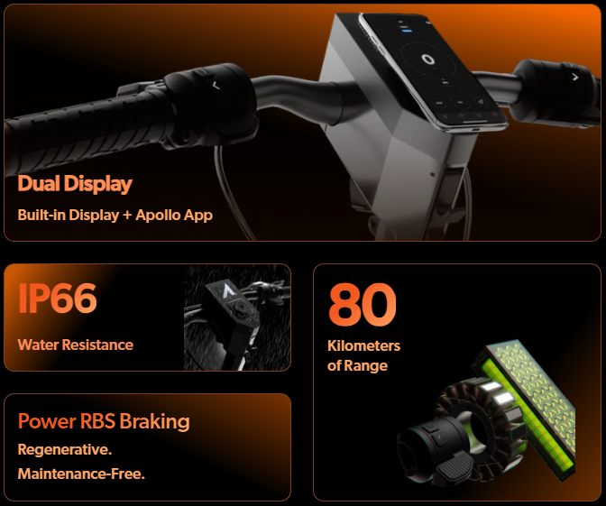 The Apollo Phantom 2.0 product features with text on dual display, water resistance, braking system, and range.