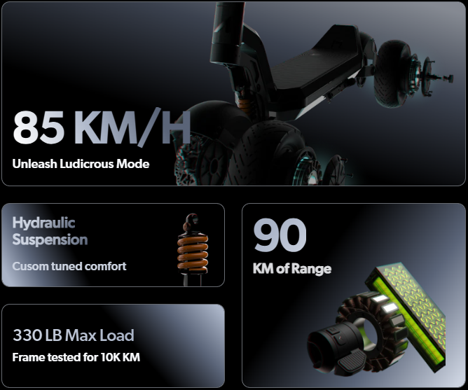 The Apollo Phantom 2.0 product features with text on dual display, water resistance, braking system, and range.