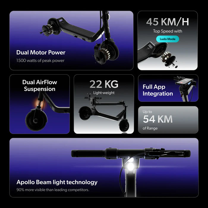 Features of an electric scooter displayed on a blue background