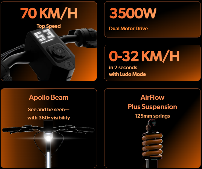 Features of The Apollo Phantom 2.0 highlighting speed, power, and design elements.