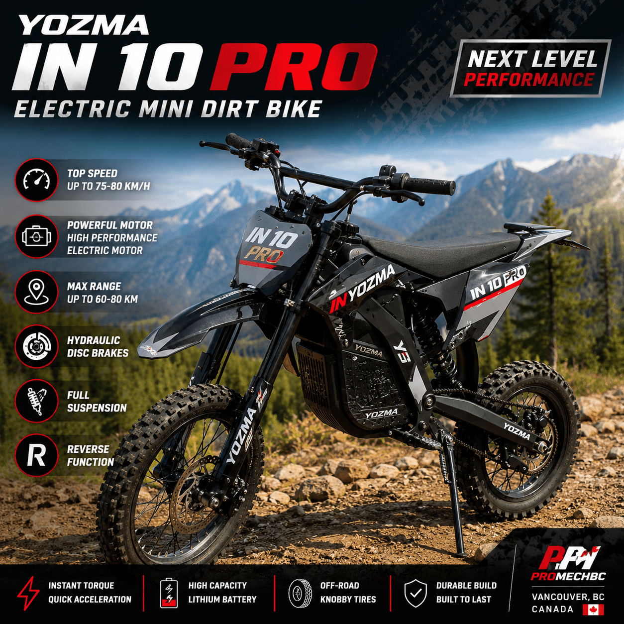 5500W peak power for off-road riding